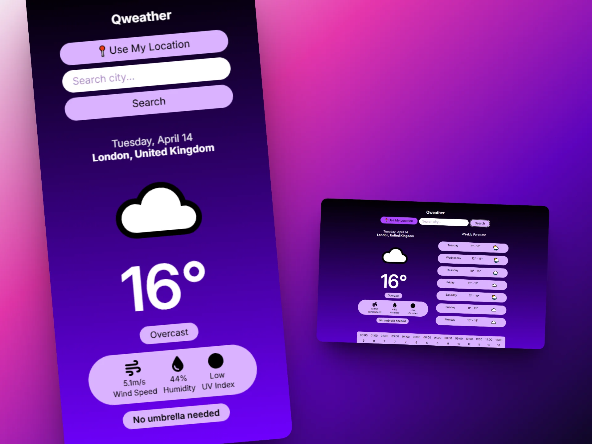 Qweather